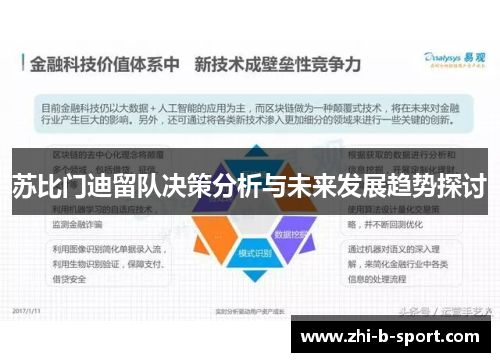 苏比门迪留队决策分析与未来发展趋势探讨 苏比门迪留队决策分析与未来发展趋势探讨