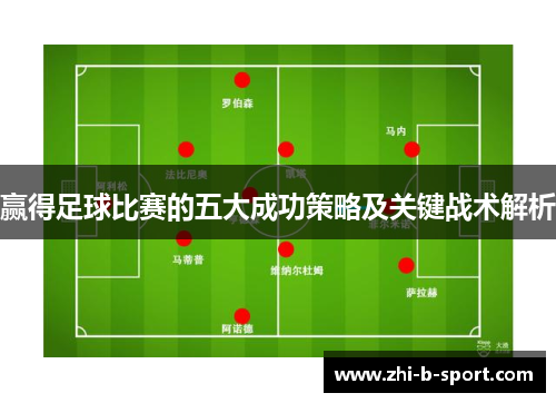 赢得足球比赛的五大成功策略及关键战术解析 赢得足球比赛的五大成功策略及关键战术解析