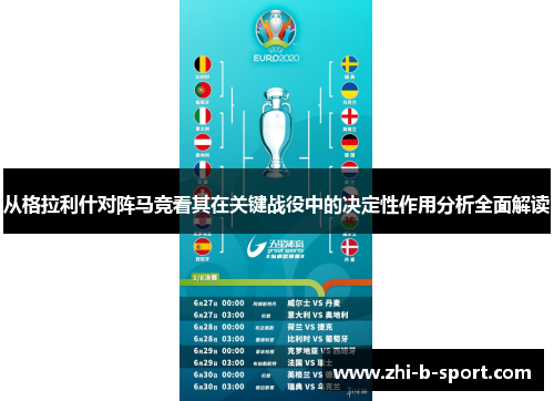 从格拉利什对阵马竞看其在关键战役中的决定性作用分析全面解读 从格拉利什对阵马竞看其在关键战役中的决定性作用分析全面解读