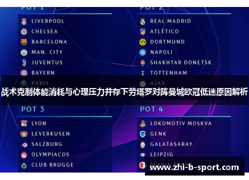 战术克制体能消耗与心理压力并存下劳塔罗对阵曼城欧冠低迷原因解析