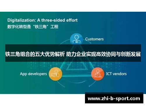 铁三角组合的五大优势解析 助力企业实现高效协同与创新发展 铁三角组合的五大优势解析 助力企业实现高效协同与创新发展