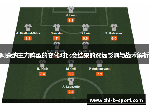 阿森纳主力阵型的变化对比赛结果的深远影响与战术解析