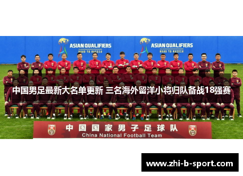 中国男足最新大名单更新 三名海外留洋小将归队备战18强赛