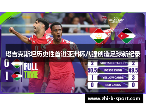 塔吉克斯坦历史性首进亚洲杯八强创造足球新纪录