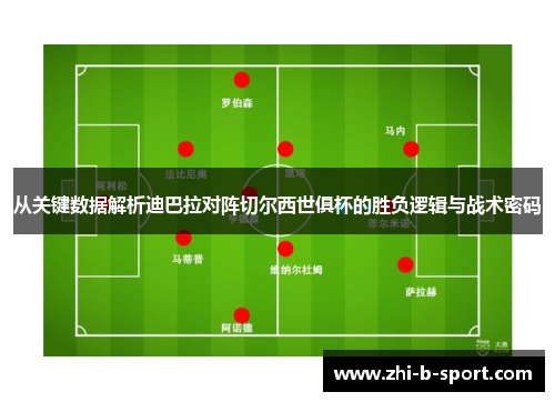 从关键数据解析迪巴拉对阵切尔西世俱杯的胜负逻辑与战术密码