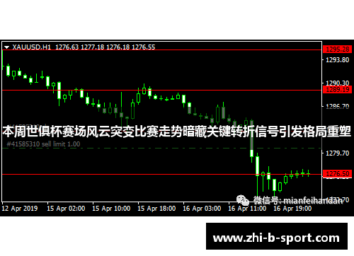 本周世俱杯赛场风云突变比赛走势暗藏关键转折信号引发格局重塑 本周世俱杯赛场风云突变比赛走势暗藏关键转折信号引发格局重塑