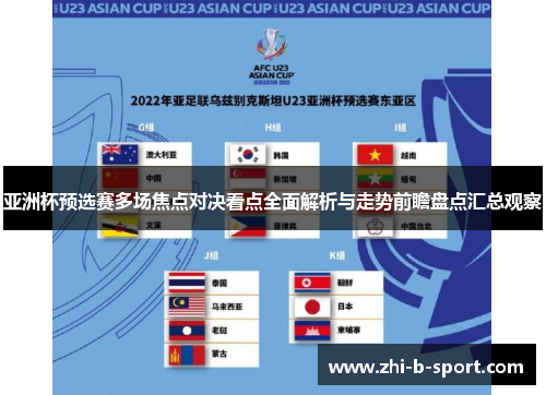 亚洲杯预选赛多场焦点对决看点全面解析与走势前瞻盘点汇总观察